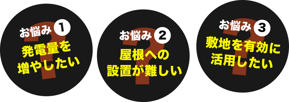 発電量を増やしたい、屋根への設置が難しい敷地を有効に活用したい
